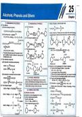 chemistry revision notes class12