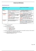 PHI208 - Week 5 Final Exam.Download Score A