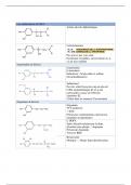 Notes de cours en chimie thérapeutique 