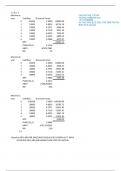 FIN3701 ASSESSMENT 1 SEM 2 OF 2024 EXPECTED ANSWERS