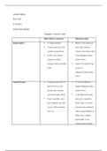 Anette Padilla. HLT205. Disparity Analysis Chart .docx GRADED A