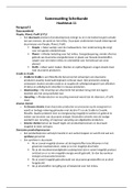 Samenvatting Scheikunde Hoofdstuk 11 (Chemie Overal, 5 Havo)