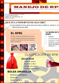 INFOGRAFIA DE RPBI