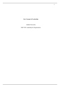 Week 5 Assignment   Final Paper.docx     Key Concepts of Leadership  Ashford University  MGT 380: Leadership for Organizations    Key Concepts of Leadership  When discussing the fundamental concepts of leadership, organizations are continually searching f