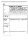 Week 3 PPE PICOT Worksheet