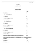 PYC4802 Assignment 03- Eating disorders MARK OBTAINED: 86%