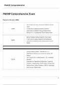 PMHNP Comprehensive Exam