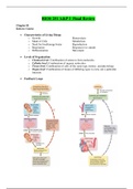 BIOS 251 Final Exam Study Guide ( Version 1)/ BIOS251 Final Exam Review (Latest): Anatomy and Physiology I: Chamberlain College of Nursing