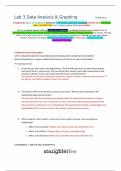 Straighterline Intro to Chemistry CHEM101L Lab 3 Data Analysis & Graphing COMPLETE Worksheet with LAB PHOTOS (New Version August 2024) Scored 100%