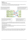 First year A level Geography Notes Units 1 -4