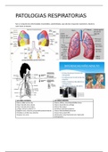 Resumen  Pediatria