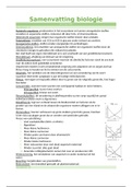  Samenvatting Nectar Biologie 6vwo H17 en 18