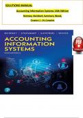 Solution Manual - Accounting Information Systems 16th Edition by Romney; Steinbart;  All 24 Chapters Covered, Verified Latest Edition 