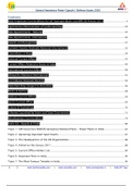 LIC_Assistant_Mains_GA_Power_Capsule_2019.pdf