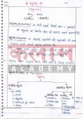 Jee advanced class notes 