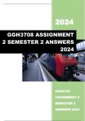 GGH3708 ASSIGNMENT 2 SEMESTER 2 ANSWERS 2024