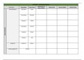 Neuropsychiatric Drug Chart 2