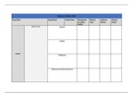 Diabetes Drug Chart Pharmacology