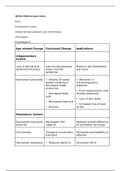 NR 601 Midterm Exam review2        NR 601 Midterm Exam review Week 1  Developmental changes  o Review Kennedy readings for age related changes  o Physiological