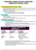  NUR 303 /ATI PEDIATRIC EXAM 2 STUDY GUIDE LATEST EDITION 