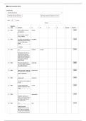 gst107 Good study guide past questions and answers.