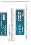 DISPLACEMENT VALUE Questions & 100% Verified Correct Answers with complete solutions (Latest update 2024 2025