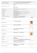 BIOS 242 Week 3 Quiz: MCQs & Short Answer Latest Complete Solution Guide.