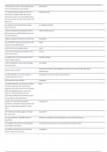 Chamberlain College of Nursing - BIOS 242 Quiz 1 Microbiology, Latest Complete Guide; Attempt Score 29 Out of 30.