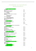 Straf(proces)recht- Formeel strafrecht samenvatting! 