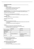 Samenvatting microbiologie deel Microbiology & Biochemistry (MIB-10306)