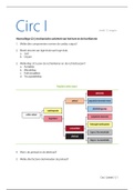 Circulatie I | week 1 | 44 oefenvragen met antwoorden