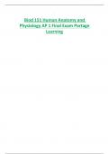 Biod 151 Human Anatomy and  Physiology AP 1 Final Exam Portage  Learning