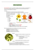 Samenvatting Microbiologie hoofdstuk 13 biologie voor het MLO