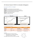 Samenvatting scheikunde Chemie Overal 4 VWO H1: Scheiden & Reageren