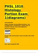 PHSL 1010 Histology Portion Exam 1(diagrams)