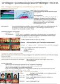 Samenvatting Parodontologie en microbiologie (MHVB21CLL2B1A) - MZK JAAR 2