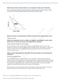 Microeconomics Unit 2 Milestone 2 Sophia Questions/ Answers 