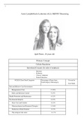 Case Study Acute Lymphoblastic Leukemia (ALL) SKINNY Reasoning, April Peters, 10 years old, (Latest 2021) Correct Study Guide, Download to Score A