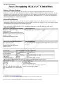 Case LVN VN39 (LVNVN39) (LVN VN39 (LVNVN39))  LVN VN39 SKINNY Reasoning case study parts 1 and 2 (answered)/ SKINNY Reasoning JoAnn Smith is a 68-year-old woman who presents to the emergency department (ED).