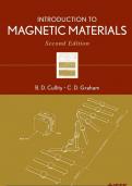 INTRODUCTION TO  MAGNETIC MATERIALS