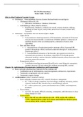 NR 291 Pharmacology I Study Guide Exam 2/NR 291 STUDY GUIDE EXAM 2 WITH ANSWERS