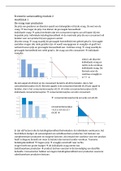 Samenvatting Praktische Economie Max VWO 4/5/6 - module 2: vraag en aanbod