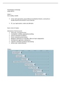 Lecture notes psychological criminology (CR6015)  Introduction to Statistics in Psychology, ISBN: 9780273734307