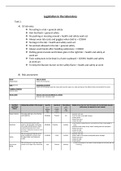 Essay Unit 2 - Working in the Science Industry - Legislation in the laboratory - P5, M5 & D4