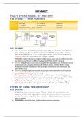 memory notes AQA psychology