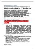 Unit 09- IT project management Assignment 1 (Distinction)