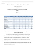 Step 4 and 5 Final.docx  MGT: 660  CLC-External Factor Evaluation Matrix and Competitive Profile Matrix  Grand Canyon University MGT: 660  CLC-External Factor Evaluation Matrix and Competitive Profile Matrix  Step 4: CPM Matrix  CVS                       