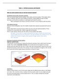 A level Pearson Edexcel Geography year 1 notes (Dynamic landscapes) Topic 1: Tectonic Processes and Hazards