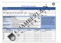 Abdominal SOAP NOTE