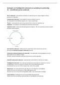 Samenvatting h1 t/m h4 spelregels van praktijkgericht onderzoek (Kemper)